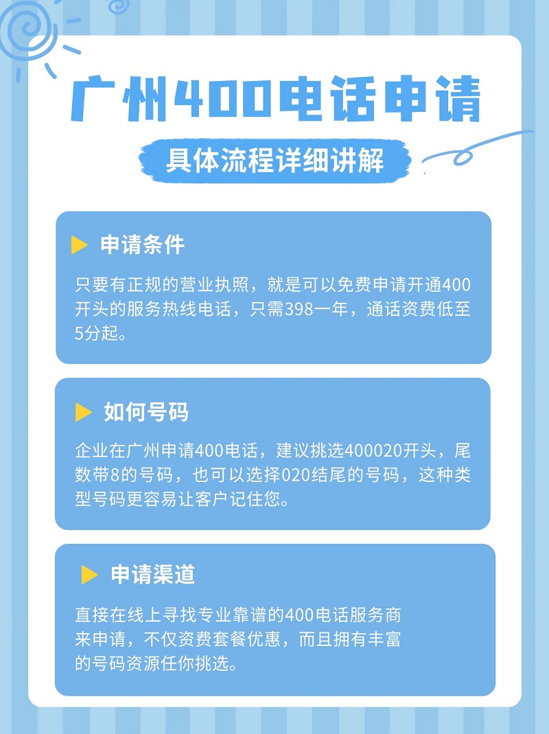 400電話的科技特點與行業(yè)口碑探討